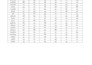 do accurate data entry copy paste, and PDF to excel tasks